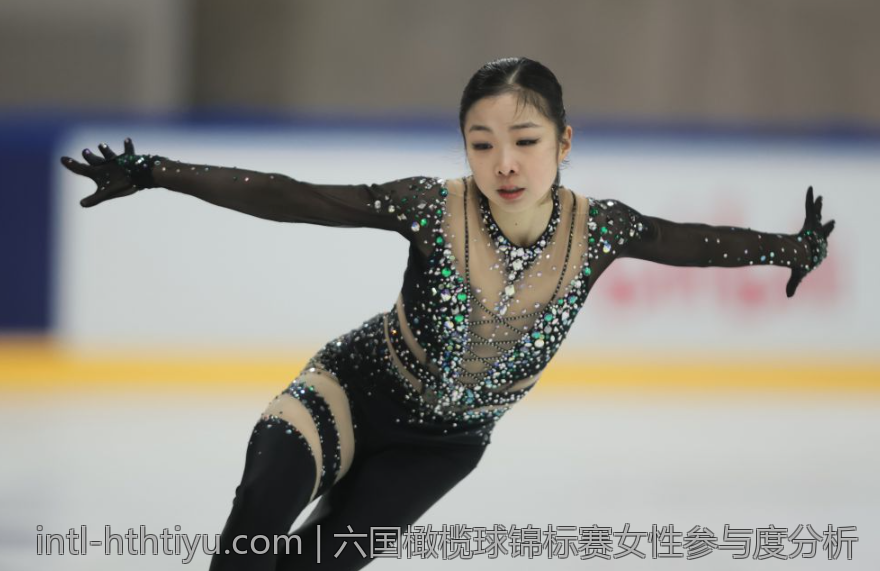 六国橄榄球锦标赛女性参与度分析