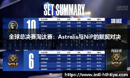 全球总决赛淘汰赛：Astralis与NiP的默契对决